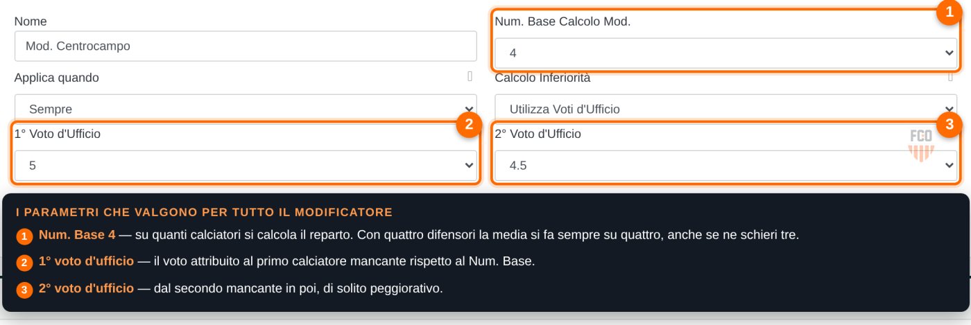 I parametri del Mod. Centrocampo: Num. Base Calcolo Mod. 4, primo voto d'ufficio 5, secondo voto d'ufficio 4,5
