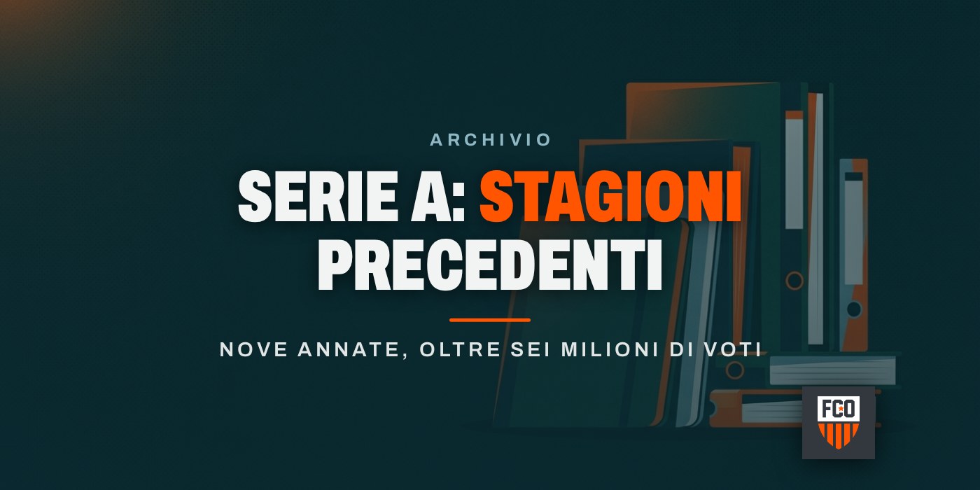 Serie A, le stagioni precedenti: archivio voti e statistiche